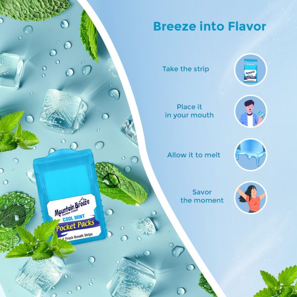 Mountain Breeze Sugar-Free Coolmint Fresh Breath Strips | 99.9% Germ Kill | Blister Pack of 6 (24 Strips) - Image 3